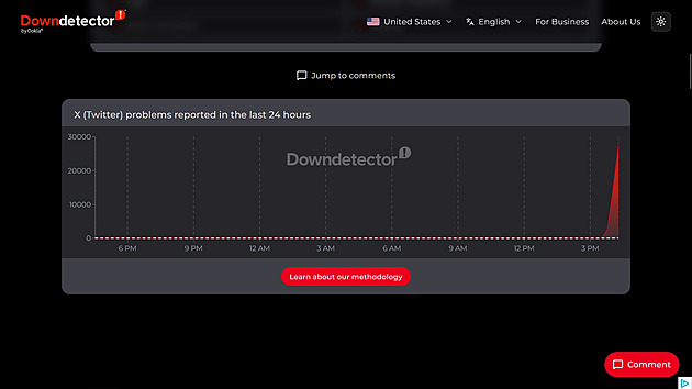 Síť X Elona Muska asi hodinu nefungovala, výpadky hlásily i další služby